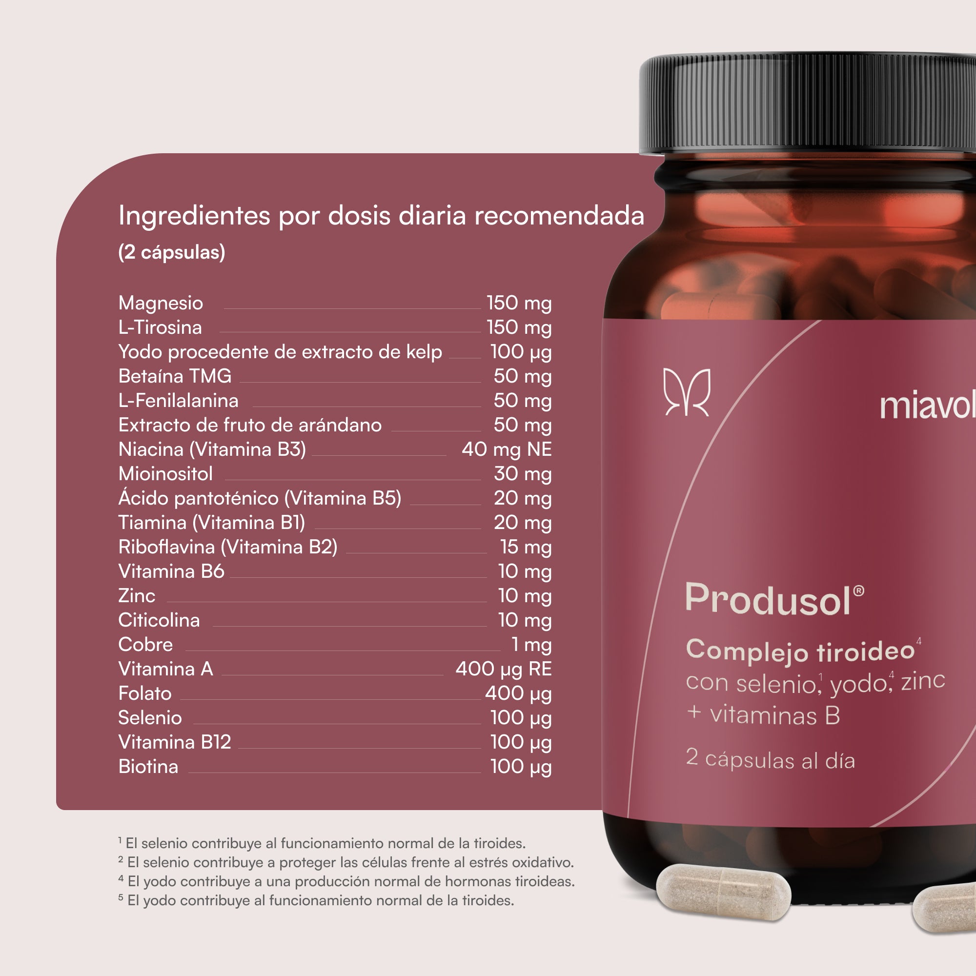 Produsol® - Complejo tiroideo