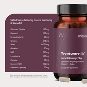 Przetwornik® - Kompleks wspierający
