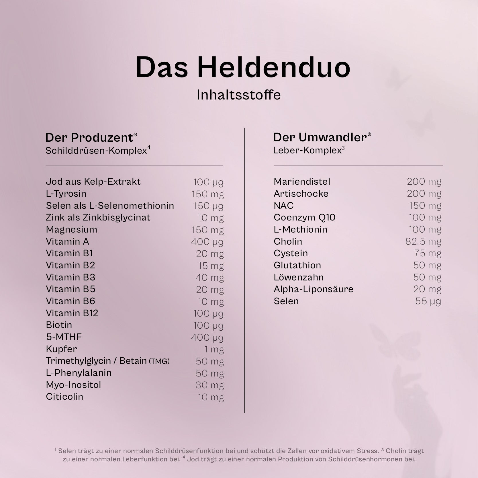 Das Heldenduo - 30 Tage Vorrat