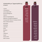 Duet bohaterów - zapas na 30 dni