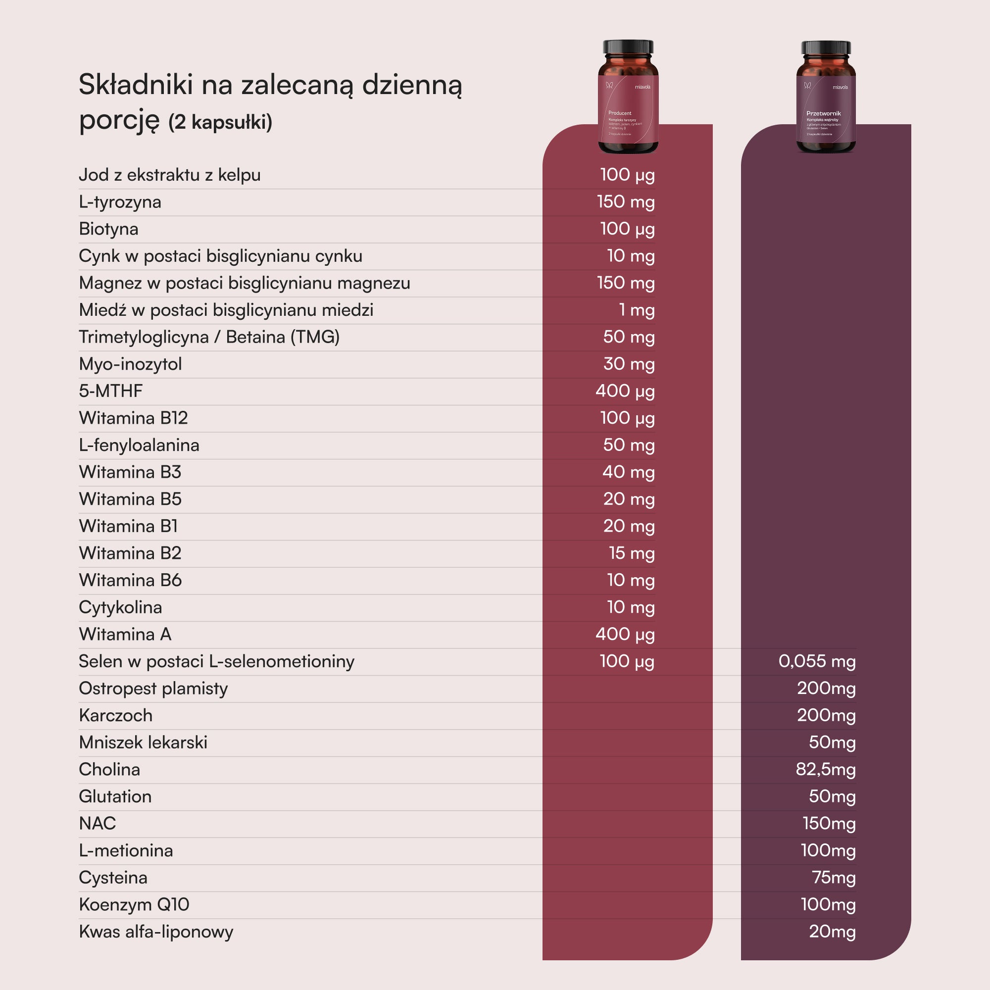 Heldenduo_PL_Produktbild_7.2.jpg