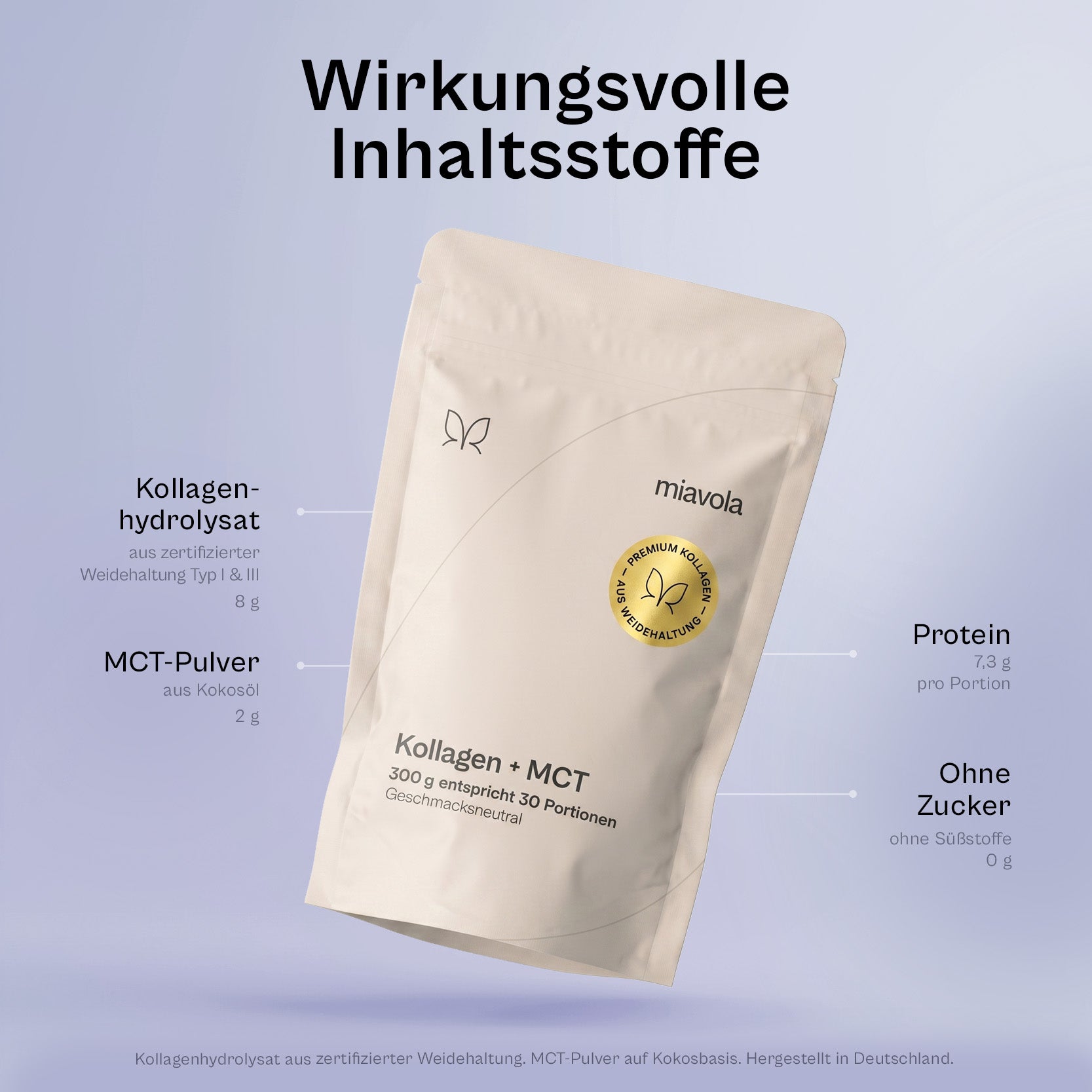 Kollagen-MCT