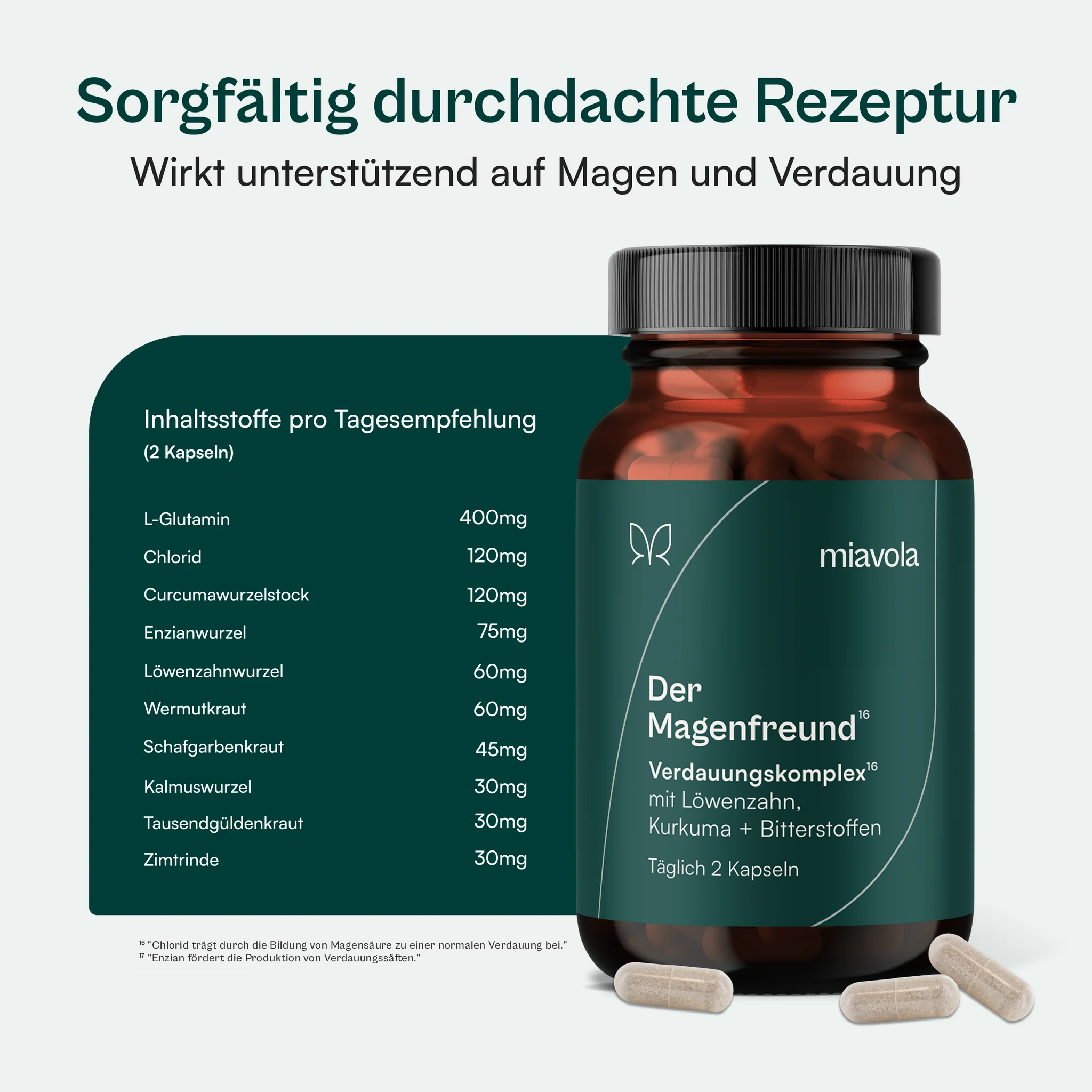 Der Magenfreund®