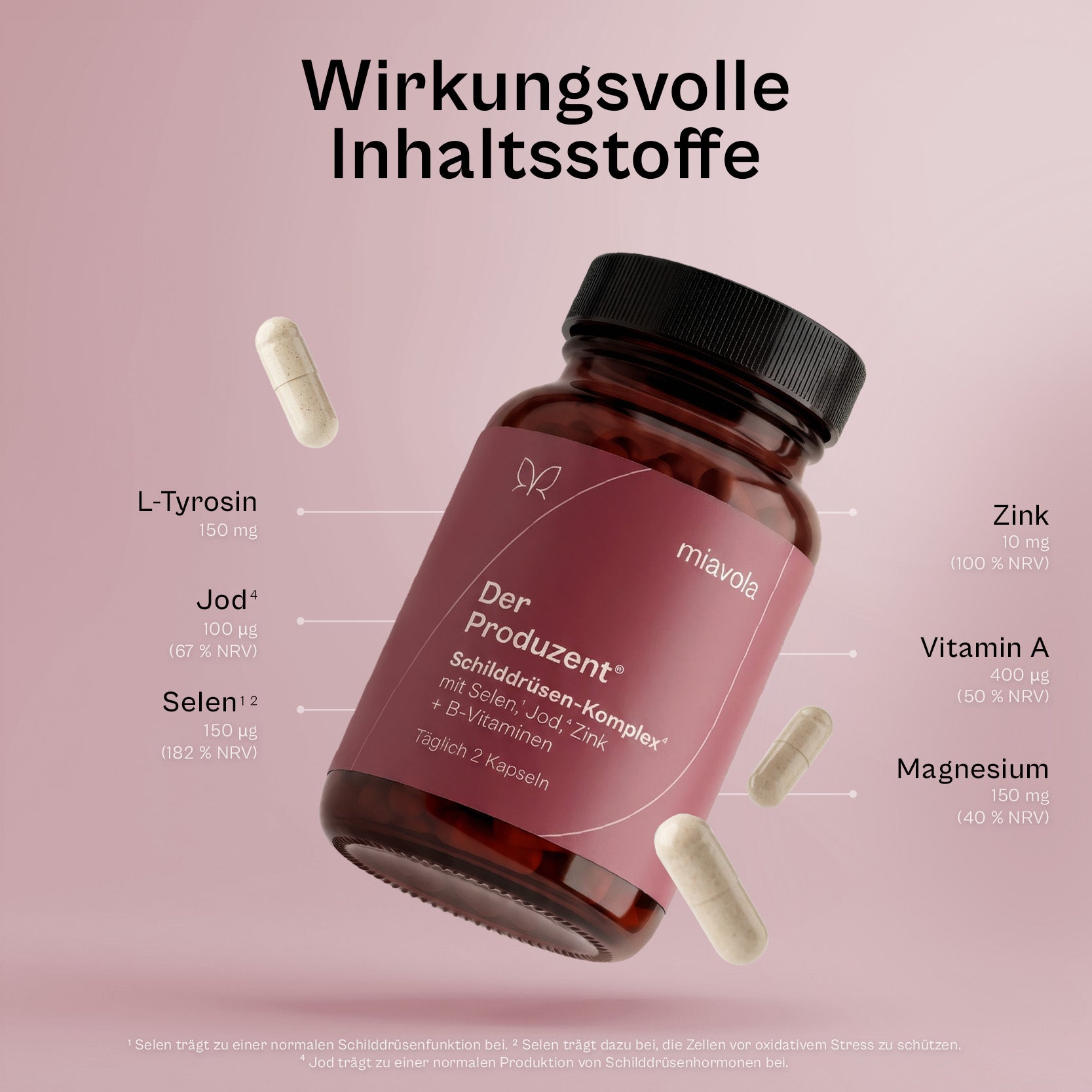 Das Heldenduo - 30 Tage Vorrat