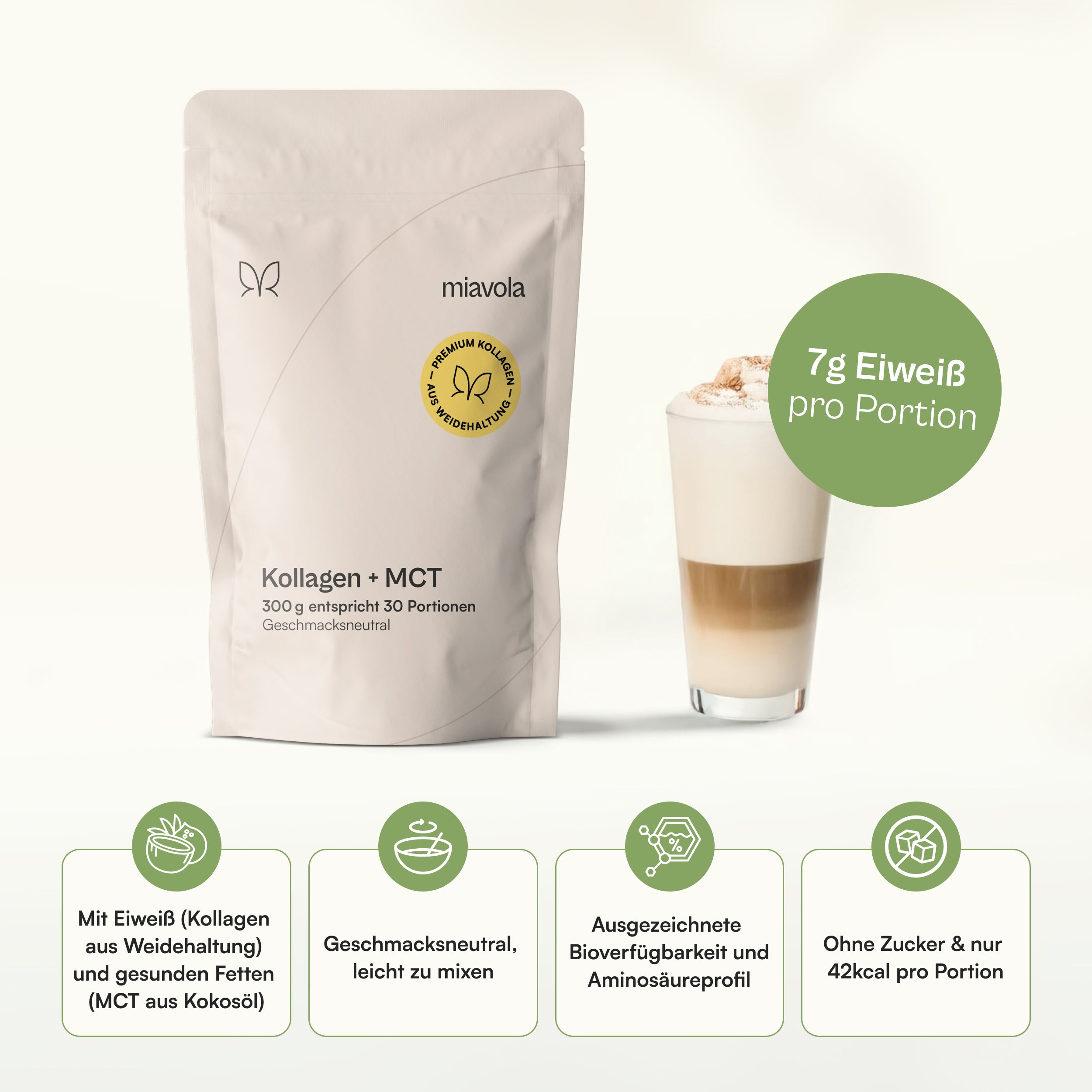 Pakiet proteinowy - zapas na 30 dni