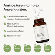 Pakiet proteinowy - zapas na 30 dni